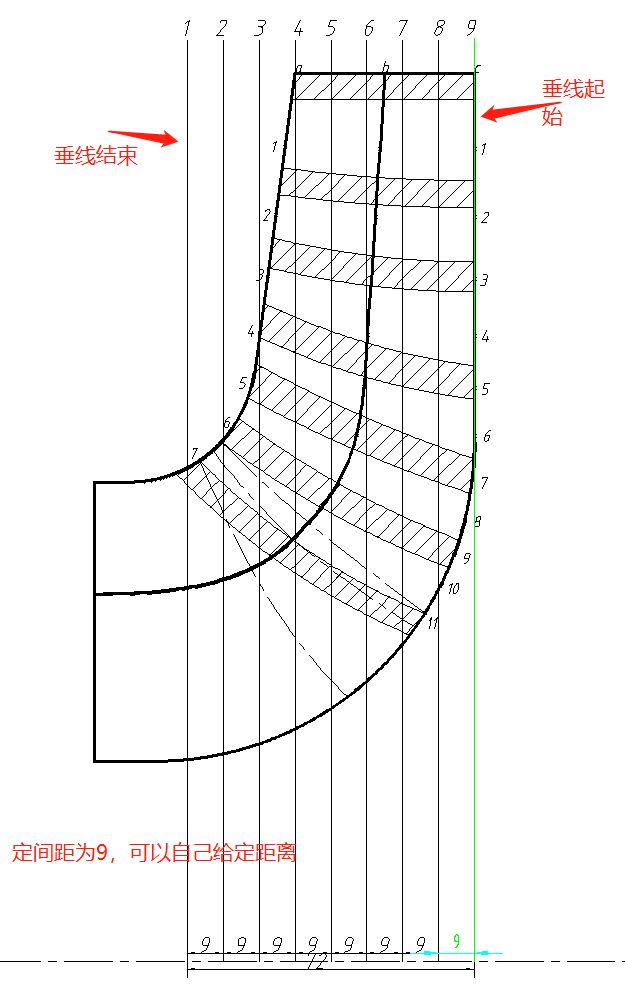 叶轮木模图的手动绘图方法总结